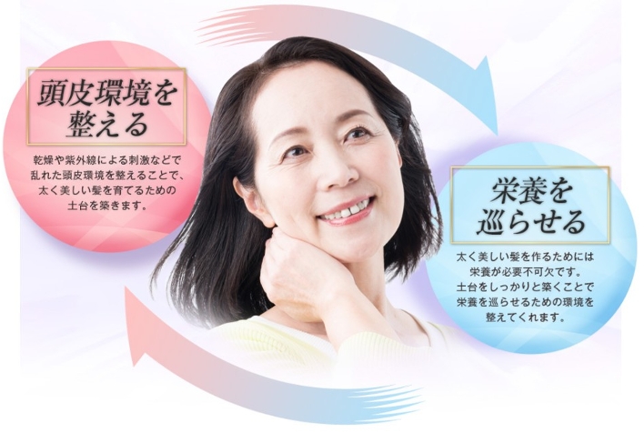 fuwacoふわこ激安について