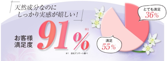 fuwacoふわこ激安について